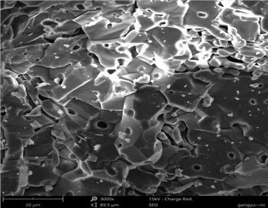 Alumina Tabular Alumina Price 99% White Tabular Alumina Powder for Refractory Industry